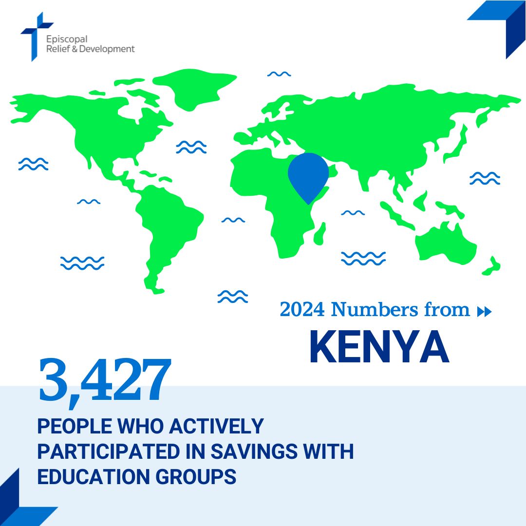 Savings with Education